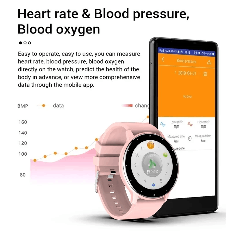 Jam Tangan Pintar Wanita LIGE, - Watches Ladies Smartwatch ulasan dan harga