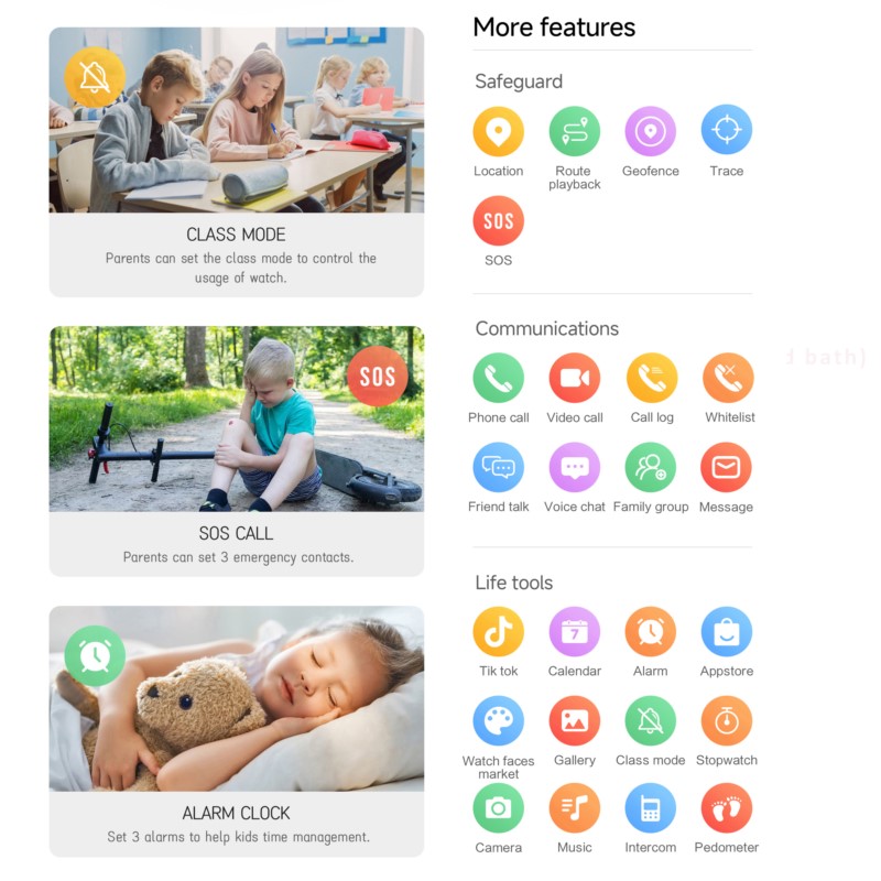 Jam Tangan Pintar Anak 4G deng - Smartwatch Watches For Children ulasan dan harga
