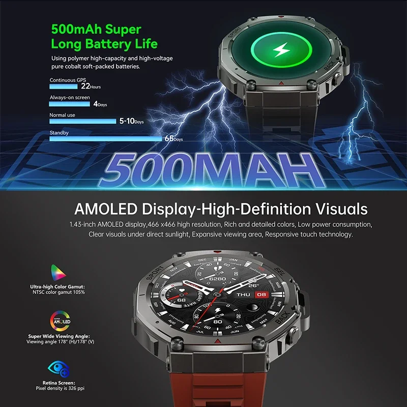 Jam Tangan Pintar Militer DM58 - Smartwatch Professional Watches For Men ulasan dan harga