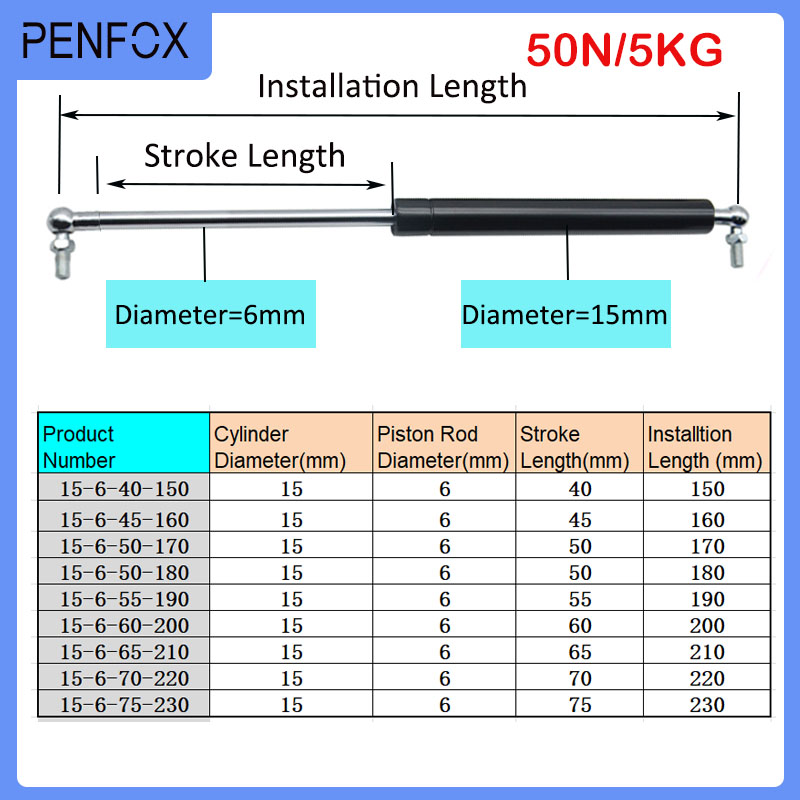 1 Buah 150-230Mm 5Kg/50N Pered - Spring Bar Tool ulasan dan harga
